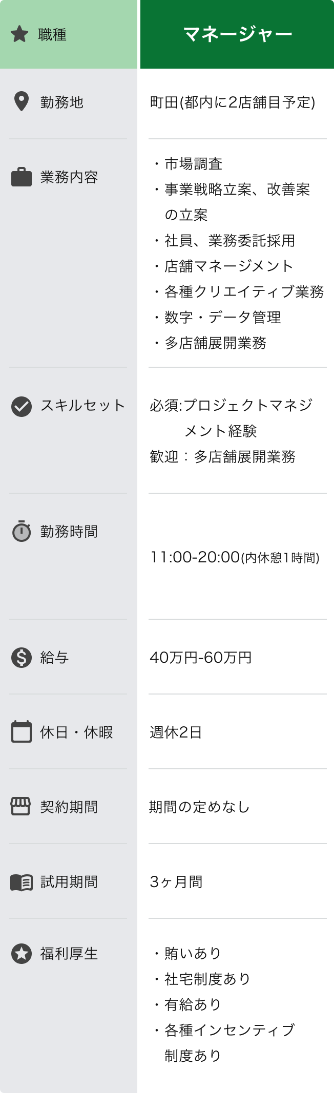 マネージャー